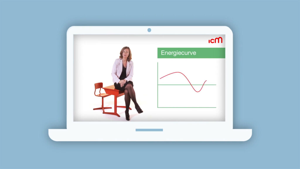 e-learning online cursussen video